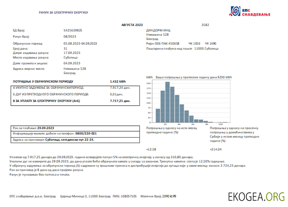Serbie justificatif d'adresse pour l'électricité, facture d'entreprise de services publics, SCR